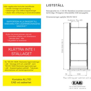 Belastningsdekal, listställ